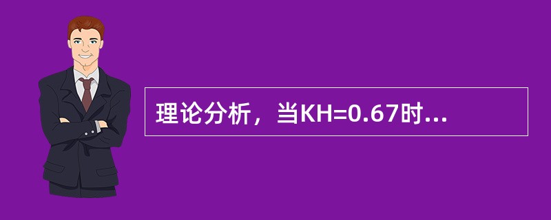 理论分析，当KH=0.67时，熟料中没有（）。