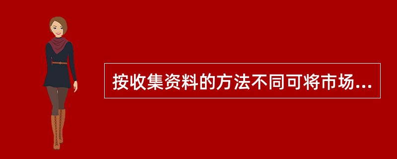 按收集资料的方法不同可将市场调查的方法有（）调查法、观察调查法、实验调查法。