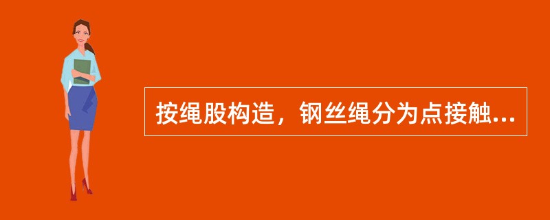 按绳股构造，钢丝绳分为点接触、（）和面接触触三种。