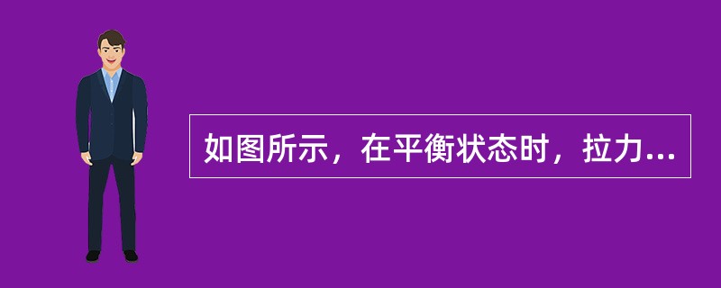 如图所示，在平衡状态时，拉力F为（）。