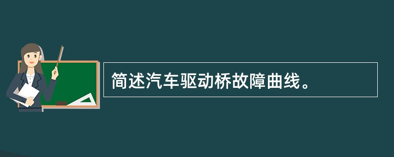 简述汽车驱动桥故障曲线。