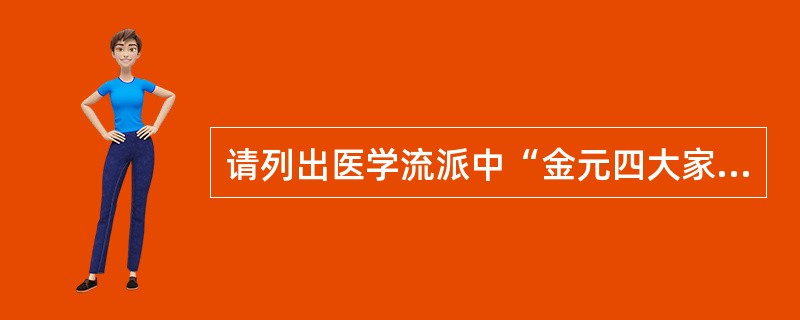 请列出医学流派中“金元四大家”的代表人物及其观点。