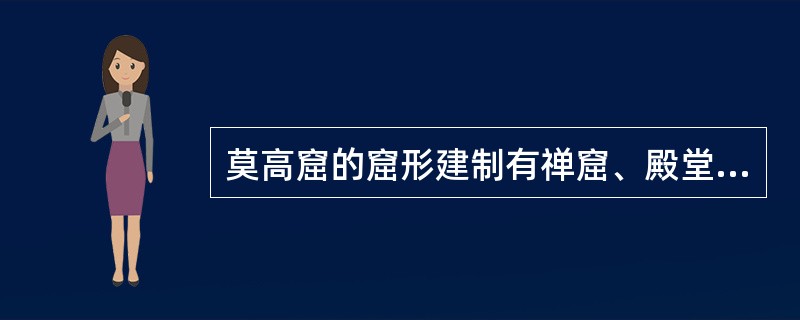 莫高窟的窟形建制有禅窟、殿堂库、塔庙窟等，其中148窟窟形成横而浅的长方形平面为