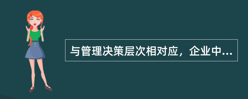 与管理决策层次相对应，企业中的信息可分为（）。