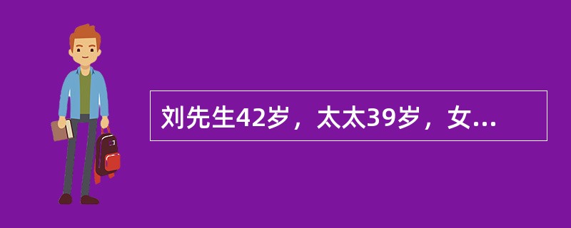 刘先生42岁，太太39岁，女儿12岁。两人的年收入为税后165000元，他们现有