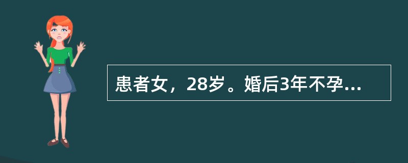 患者女，28岁。婚后3年不孕，为其做功能检查，连续3个月，每日清晨测得基础体温成