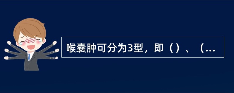 喉囊肿可分为3型，即（）、（）和（）。