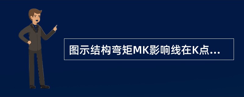 图示结构弯矩MK影响线在K点的竖标为：（）