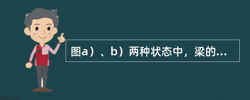 图a）、b）两种状态中，梁的转角φ与竖向位移δ间的关系为：（