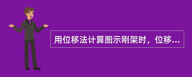 用位移法计算图示刚架时，位移法方程的主系数k11等于：（）