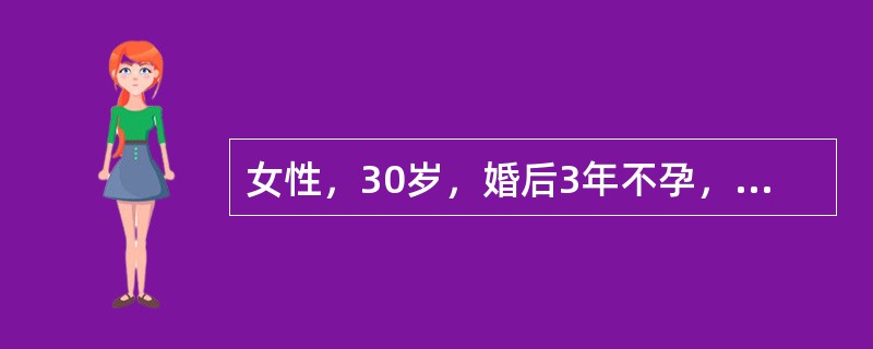 女性，30岁，婚后3年不孕，近半年来闭经，并有低热，妇科检查：子宫小，两侧宫旁组