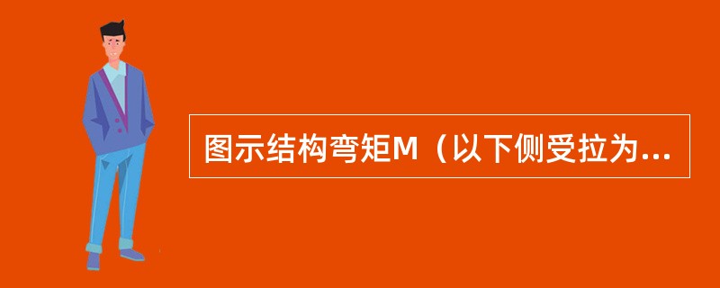 图示结构弯矩M（以下侧受拉为正）等于（）