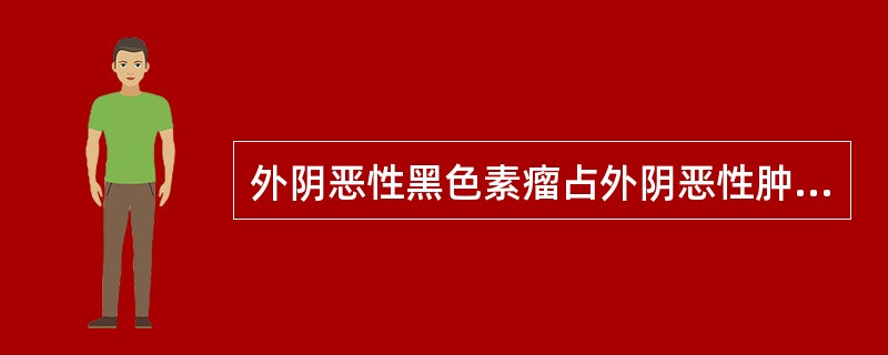 外阴恶性黑色素瘤占外阴恶性肿瘤的多少()