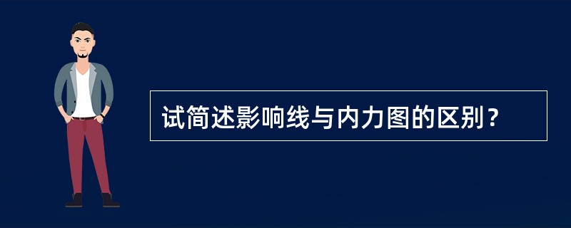 试简述影响线与内力图的区别？