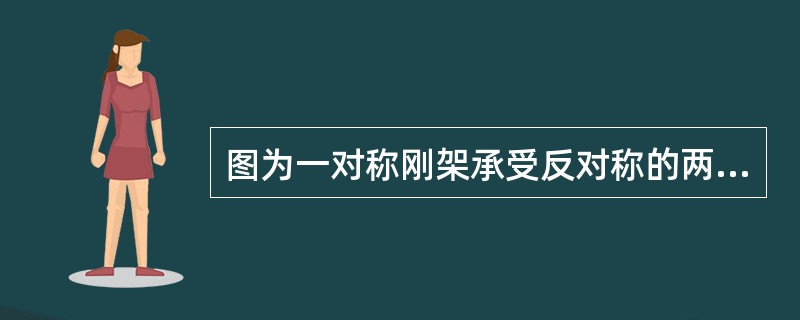 图为一对称刚架承受反对称的两个节点力偶荷载作用，其弯矩图的正确形状应是（）。