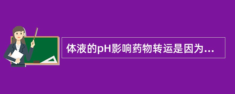 体液的pH影响药物转运是因为它改变了药物的（）