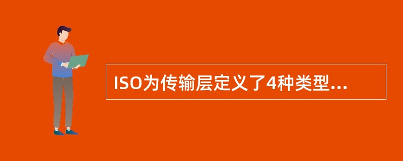 ISO为传输层定义了4种类型的服务原语,由传输服务用户产生的原语是 (19)