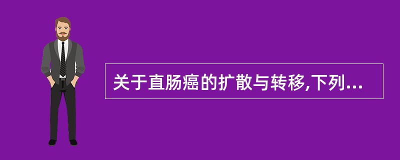 关于直肠癌的扩散与转移,下列哪个说法是错误的( )。