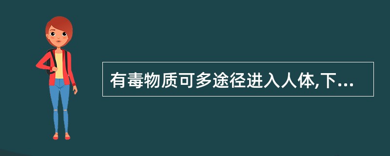 有毒物质可多途径进入人体,下列哪一途径不妥 ( )。