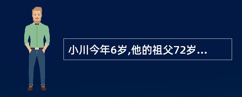 小川今年6岁,他的祖父72岁。几年后小川的年龄是他祖父年龄的1£¯4?