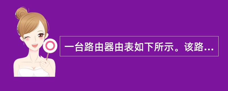 一台路由器由表如下所示。该路由器在接收到目的地址为130.3.25.8的数据报时