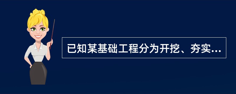 已知某基础工程分为开挖、夯实、垫层和翻筑四个过程。每一过程各划分为四段施工,计划