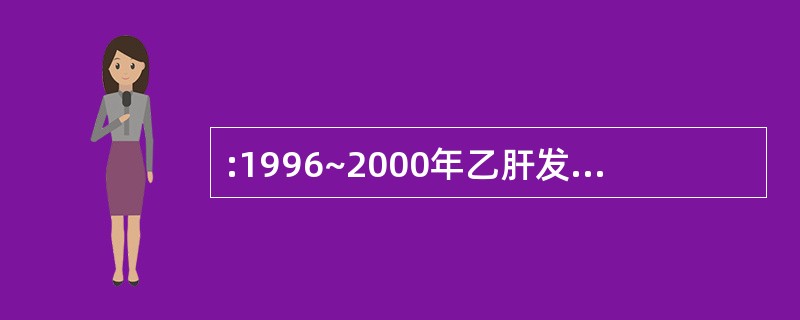 :1996~2000年乙肝发病人数增长速度为( )。