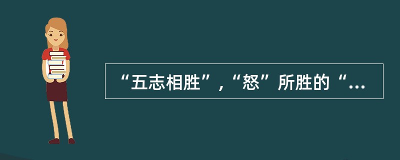 “五志相胜”,“怒”所胜的“志”是( )。