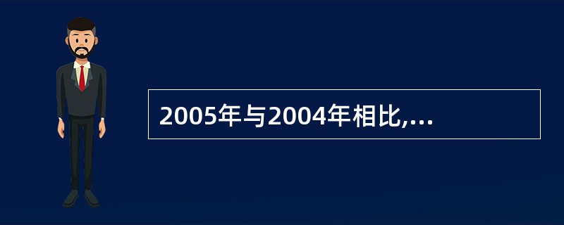 2005年与2004年相比,该市的国外游客总人次比2004年增加了( )。