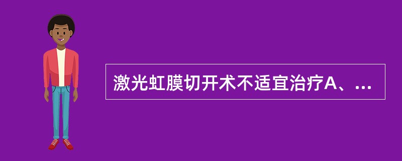 激光虹膜切开术不适宜治疗A、原发性或继发性瞳孔阻滞引起的闭角型青光眼B、确诊为原