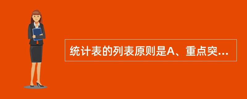 统计表的列表原则是A、重点突出B、简单明了C、主谓分明D、层次清楚E、以上均是