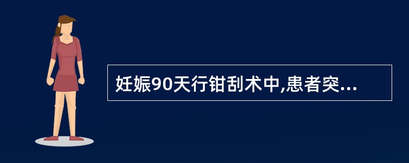 妊娠90天行钳刮术中,患者突然烦躁不安,咳嗽、胸闷、呼吸困难、发绀、心率加快,血