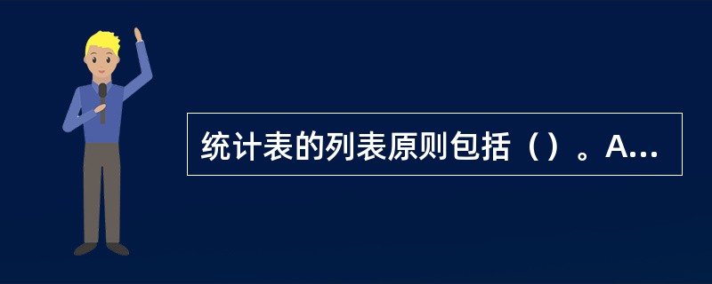 统计表的列表原则包括（）。A、重点突出B、简单明了C、主谓分明D、层次清楚E、