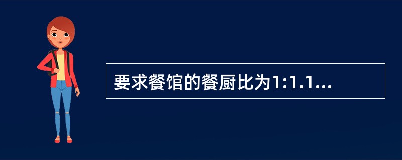 要求餐馆的餐厨比为1:1.1，食堂餐厨比为1:1，是由哪个法规规定的A、《食品企