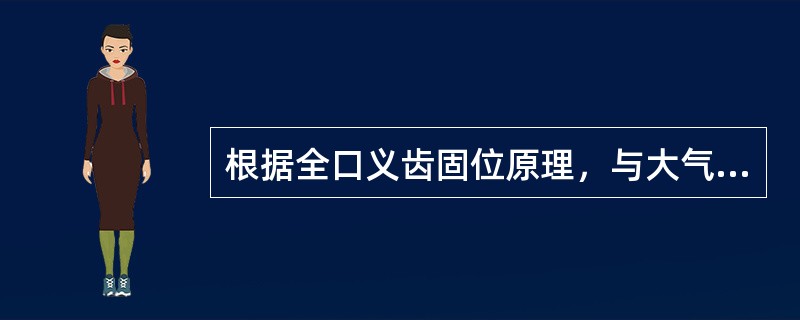 根据全口义齿固位原理，与大气压力的产生关系最密切的是A、黏膜的厚度B、后堤区的宽