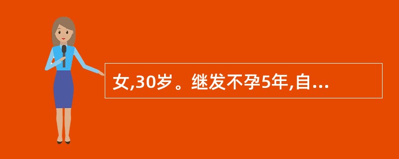 女,30岁。继发不孕5年,自月经第4 天,渐起发热、畏寒及下腹痛,右侧甚,血压: