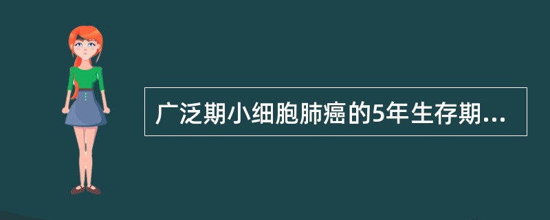 广泛期小细胞肺癌的5年生存期为A、2%B、5%C、10%D、15%E、20% -