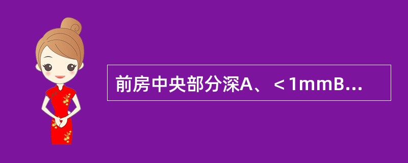 前房中央部分深A、＜1mmB、1～1.5mmC、1.5～2mmD、2～2.5mm