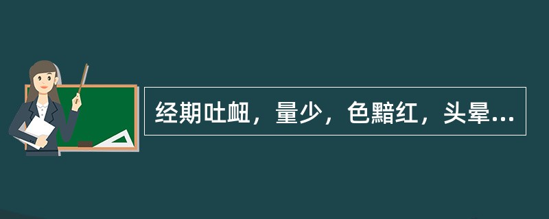 经期吐衄，量少，色黯红，头晕耳鸣，手足心热，潮热咳嗽，咽干口渴，舌红无苔，脉细数