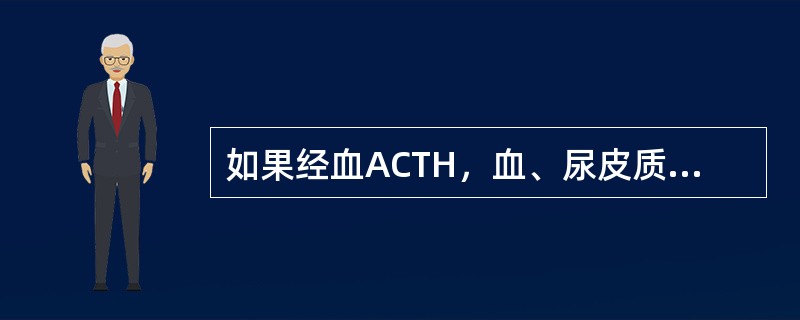 如果经血ACTH，血、尿皮质醇测定，大剂量地塞米松抑制试验，头颅、胸腹部影像学等