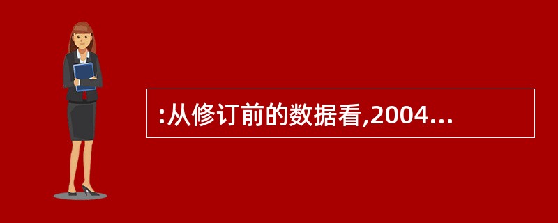 :从修订前的数据看,2004年第一产业产值占GDP的比例较2000年的减少了(
