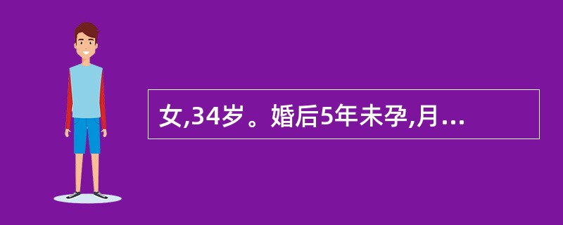 女,34岁。婚后5年未孕,月经量逐渐减少。妇科检查子宫正常大小,双侧附件区稍厚。
