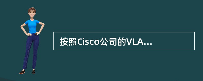  按照Cisco公司的VLAN 中继协议(VTP),当交换机处于 (58) 模