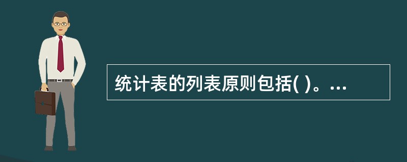 统计表的列表原则包括( )。A、重点突出B、简单明了C、主谓分明D、层次清楚E、