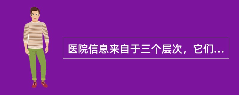 医院信息来自于三个层次，它们依次是A、分析管理层→事务处理层→决策支持层B、事务