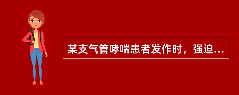 某支气管哮喘患者发作时，强迫端坐位，发绀明显，大汗淋漓，不能讲话，于一阵剧咳后突