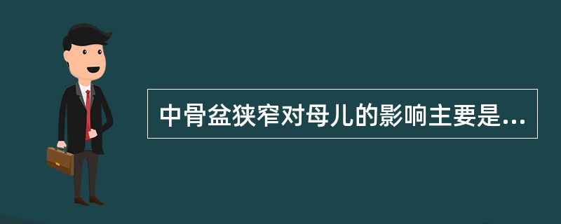 中骨盆狭窄对母儿的影响主要是导致A、胎膜早破B、病理性缩复环C、胎先露入盆受阻D