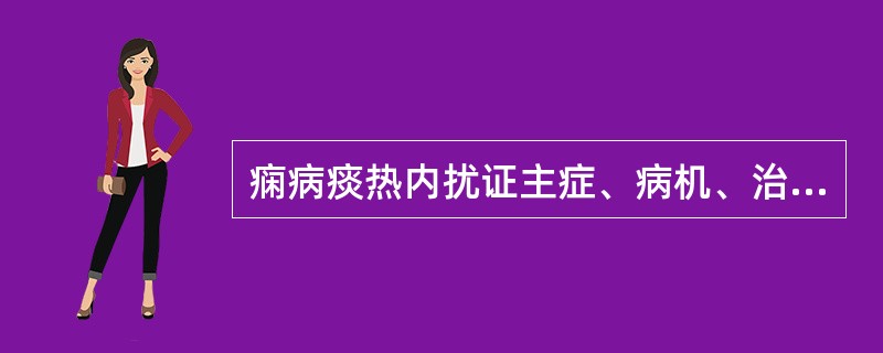 痫病痰热内扰证主症、病机、治法、方药。