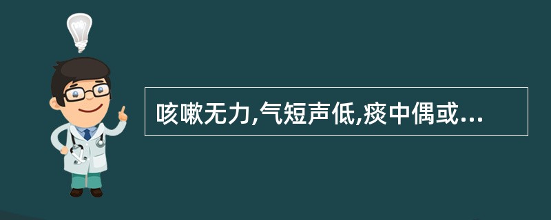 咳嗽无力,气短声低,痰中偶或夹血,血色淡红,午后潮热,面色胱白,颧红,舌质嫩红,