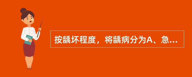 按龋坏程度，将龋病分为A、急性龋和慢性龋B、中龋和深龋C、窝沟龋和平滑面龋D、牙